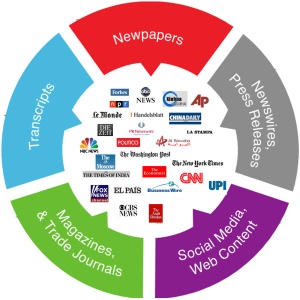 newsdesk sources